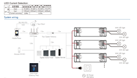 Skydance PT-12A-2-WZS 10-42VDC 12W 2 Kanal Tuya Zigbee 3.0 CC CCT Driver LED Dapat Diredupkan Catu Daya untuk Lampu LED Downlight