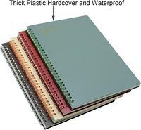 Carnet de notes A5 minimaliste personnalisé à reliure à spirale B5 Bloc-notes College Ruled Journals for Business ou School Gifts and Supplies