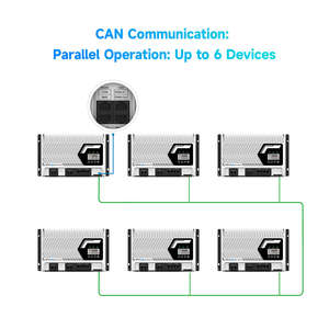 Nuevo Controlador de Panel Solar Híbrido MPPT 12/24/36/48VDC Auto 50A-100A Carga con 98.5% de Eficiencia, Conexión de Cátodo Común - Product Image 2