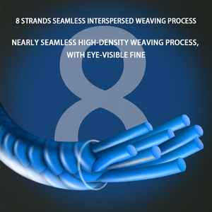 8-Strand 100m đa-màu bện PE Dây Câu cá độ nhạy cao không căng cho nước mặn & nước ngọt cho sông đặt ra - Product Image 2