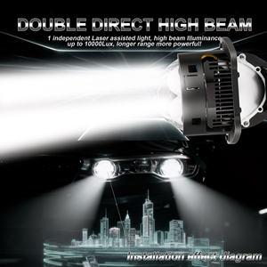 Chenlang 150W 3inch bi-<span class=keywords><strong>led</strong></span> chiếu Dot giấy chứng nhận cao thấp chùm trang bị thêm Kit Chất lượng cao đôi Laser <span class=keywords><strong>LHD</strong></span>/rhd <span class=keywords><strong>Led</strong></span> Đèn Pha - Product Image 5