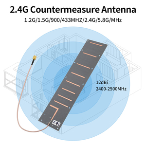 Antena PCB de alta ganancia GPS 1,5G 2,4G 5,8G Antena PCBA direccional para Dispositivo portátil Anti Drone - Product Image 3