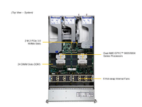 Serveur en rack 2U AS-2126HS-TN, double EPYC 9004/9005, 8 baies de disques 2,5 pouces à échange à chaud pour l'inédition d'IA, la virtualisation cloud et les charges de travail