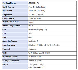 <span class=keywords><strong>Projecteur</strong></span> laser JMGO X3 Air 1650 ISO 1080P MALC 3.0 avec protection oculaire, <span class=keywords><strong>projecteur</strong></span> intelligent PTZ pour la maison et les jeux - Product Image 6