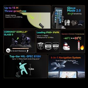 Blackview <span class=keywords><strong>BL8000</strong></span> 5G, 12GB+512GB, มาตรฐาน IP68/IP69K/MIL-STD-810H, หน้าจอ 6.78 นิ้ว + 1.3 นิ้ว, ระบบปฏิบัติการ Android 13, ชิปประมวลผล MediaTek Dimensity 7050 Octa Core - Product Image 3