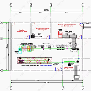 โรงเชือด<span class=keywords><strong>ไก่</strong></span>อัตโนมัติ3000ปีกขนาดเล็กอุปกรณ์สำหรับโรงฆ่าสัตว์แบบมืออาชีพที่ทันสมัย - Product Image 1