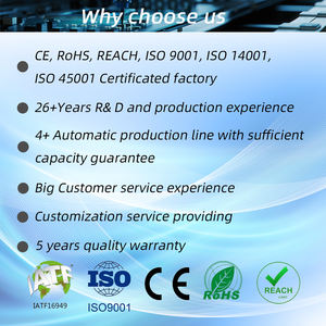 Driefasige Flexibele Rogowski-Spoel Van Huidige Transformator Voor Hoge Precisie Open-Close Huidige Meting En Bescherming - Product Image 5