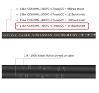 Câble audio micro HIFI blindé tressé en cuivre OFC XLR Speakon RCA AUX 635mm à faible bruit haut de gamme pour caméra et utilisation automobile