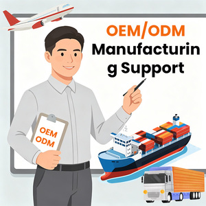 Agent d'approvisionnement de produits à Guangzhou |   Achat direct en usine et support logistique d'expédition - Product Image 4