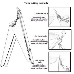Vente en gros usine : Ciseaux en acier inoxydable <span class=keywords><strong>pour</strong></span> extension d'<span class=keywords><strong>ongles</strong></span>, à clipser, en forme de U, à lame plate, <span class=keywords><strong>pour</strong></span> DIY des <span class=keywords><strong>ongles</strong></span> et des orteils - Product Image 5
