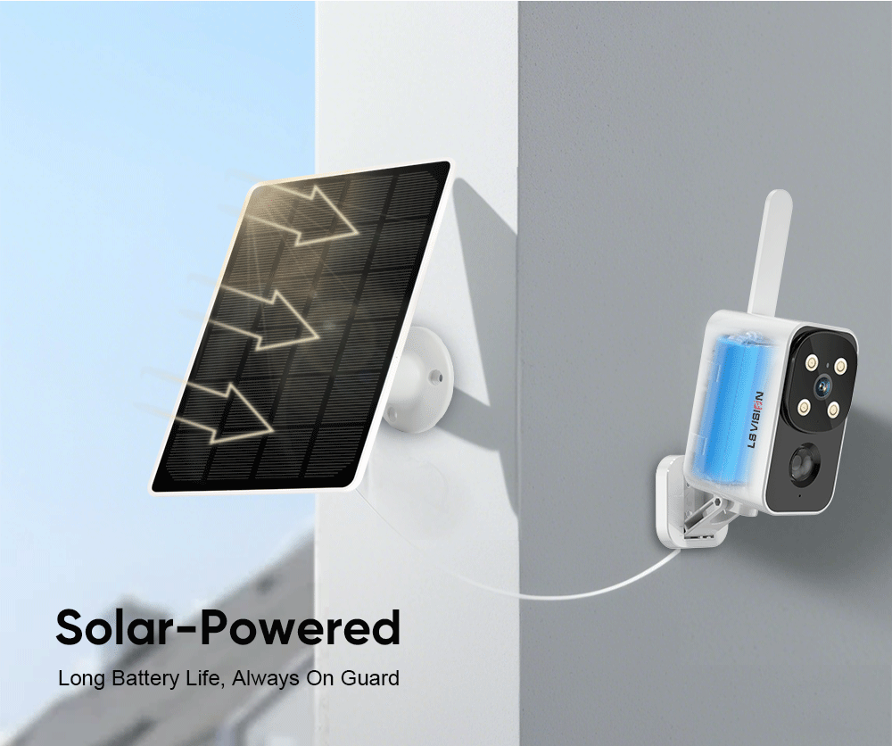 LS VISION New Arrival Popular Smart Home Camera PTZ Solar Powered Night  Vision Indoor Outdoor Electric Powered Network Camera| Alibaba.com