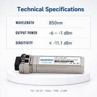Transceiver optique 10G SFP+ SR 850nm MMF Duplex LC VCSEL pour centre de données à courte portée