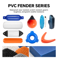 Defensas Inflables para Barcos HOMFUL de EVA y PVC, Soluciones Personalizadas de Defensas Marinas OEM, Gama Completa de Defensas para Yates y Marinas