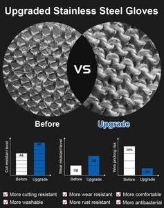 Gants en <span class=keywords><strong>maille</strong></span> métallique en acier inoxydable résistants à la coupure de niveau 9, durables, antirouille, pour <span class=keywords><strong>boucher</strong></span>, cuisine, coupe, protection lourde - Product Image 3