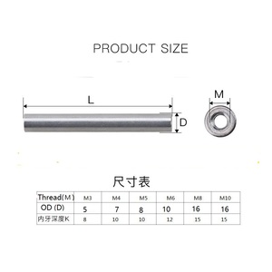 M2 M3 M4 M5 4-40 6-32 8-32 Aluminum Stainless Steel Brass Round Hex Male Female Threaded PCB Standoff <strong>Spacer</strong> - Product Image 6