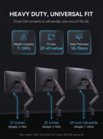 Support d'écran rotatif et réglable 360° pour moniteur 7-12 kg – Personnalisation et excellent rapport qualité-prix – Offre spéciale °   pour usage personnel ou revente