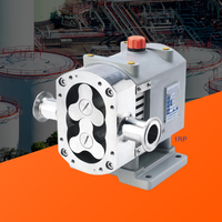 Suoto RP-1 Chocolat Miel Transfert De Qualité Alimentaire Machine De Remplissage Rotatif Sanitaire Gear Rotor Pompe À Lobe