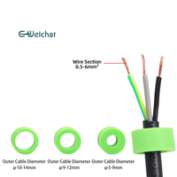 Boîte de jonction de câble étanche de type T Offre Spéciale Boîte de jonction de bornier étanche IP 68 Boîtes de jonction électriques