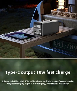 Station de panneau solaire Portable ES01-L pour les aventures en plein air pour <span class=keywords><strong>Camping</strong></span> Road Trips Street Vending Emergency Home Use New MPPT <span class=keywords><strong>Car</strong></span> - Product Image 6