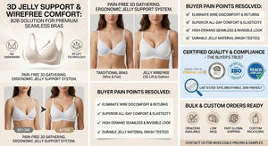 Sujetador Inalámbrico Hygieia Personalizado de Talla Grande con Cobertura Total y Soporte para Mujeres Curvilíneas, Sujetador para Dormir, Bralette Inalámbrico - Product Image 4