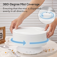 Humidificateur d'air silencieux de table à finition blanche, diffuseur d'huiles essentielles portable à LED colorées à brume froide pour la maison (vente en gros)