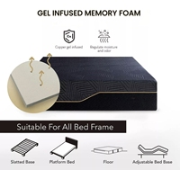Matelas à enrouler Fabricant de matelas de lit King Size et rouleau de mousse à mémoire de forme infusée de gel Matelas d'hôtel Colchon De Espuma foncé