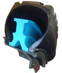 Offre Spéciale 21 pouces Run Flat Insert Runflat pneu solide pour véhicule récréatif - Product Image 5