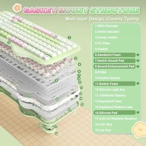 OEM ODM C98 Niedliche Kabellose Mechanische Tastatur Grüner Mao Candy Switch Cake-Tastatur 99 Tasten mit Nummernblock MOA Keycaps BT5024GUS - Product Image 4