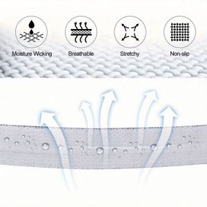 Yoga Running Fitness <b>Headband</b> <b>Sport</b> Hair Band Anti-slip Elastic Sweatband - Product Image 2
