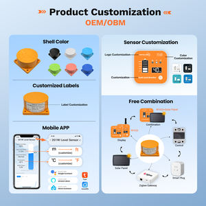 Беспроводной ультразвуковой контроллер - Product Image 6