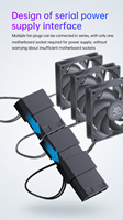 Ventilador de Caja de Ordenador SNOWMAN Barato de 120 mm RGB de 4 Pines, Color Blanco, 15 dBA, Ventilador de Refrigeración para PC Gaming