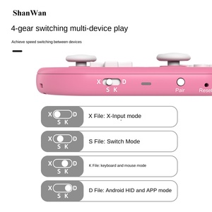 Hall Joystick ile altı eksenli Shanwan Q37 PRO <span class=keywords><strong>Mini</strong></span> Gamepad mikro anahtarı PS4 Android IOS PC için kablosuz oyun denetleyicisi - Product Image 4