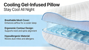 Cuscino in Memory Foam per Alleviare l'Insonnia, Cuscino Cervicale Traspirante a Lento Ritorno, Supporto Ortopedico - Product Image 4