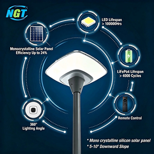 Lampe solaire à LED 45W pour poteau, 5000LM, haute luminosité, tout-en-un, pour éclairage de jardin et de chemin - Product Image 2
