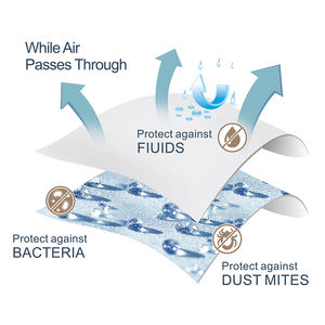 OEKO TEX GOTS fabrika özelleştirme donatılmış levhalar lastikli çarşaf elastik pamuk çarşaf su geçirmez - Product Image 6