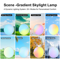 Pare-soleil rond dégradé Design moderne éclairage de plafond lampes LED polyvalentes pour salon chambre hôtel bureau
