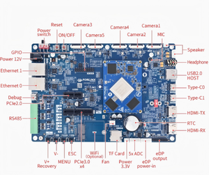 ARM Rockchip RK3588 SoM AIoT Evk Development Board with 8GB RAM 64GB EMMC 6 TOPS NPU for Edge <strong>Computing</strong> - Product Image 2