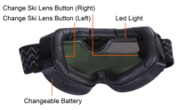 Caméra d'action sportive 4K ultra HD, caméra de snowboard, vlogging, Wifi, 24MP, caméra portable POV, enregistrement vidéo, lunettes de ski avec caméra