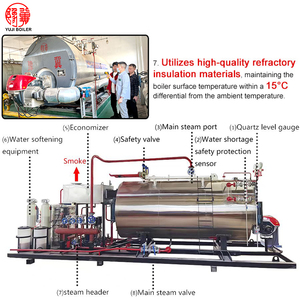 Chaudière à <span class=keywords><strong>gaz</strong></span> à <span class=keywords><strong>condensation</strong></span> à fréquence commerciale entièrement pré-mélangée à faible teneur en NOx, haute efficacité et haute qualité - Product Image 4