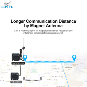 Antena de Succión de Alta Ganancia Ebyte ODM TX433-XP45-200 433MHz 5dBi para Comunicación Inalámbrica y Otros Usos - Product Image 5