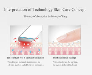 Equipo de masaje ocular inteligente para el cuidado de la piel, varita de masaje ocular con carga Usb - Product Image 4