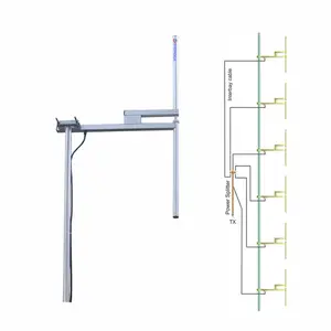 Alumínio FM antena dipolo, direcional yagi antena fm com N fêmea/L29 conector DIN 7/16 do sexo feminino