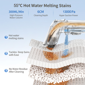 Nouveau Modèle 2026 Machine de Nettoyage de Tapis Humide et <span class=keywords><strong>Sec</strong></span> Chauffante Rapide Détachant de Taches Nettoyeur en Profondeur pour Sièges de Voiture et Canapés - Product Image 5