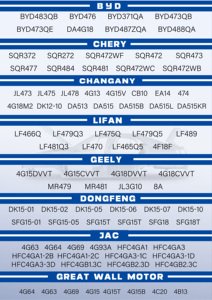 Newpars محرك السيارات المعاد تصنيعه 1.5 لتر كتلة طويلة A151 A1 A151 محرك لبايك شينباو X3 - Product Image 6