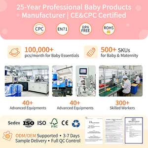 Biberón de Boca Ancha con Diseño de Dibujos Animados, Marca <span class=keywords><strong>Dr</strong></span>. <span class=keywords><strong>Brown</strong></span>, con Asa, Libre de BPA, de 0 a 12 Meses, Anti-Cólicos - Product Image 4