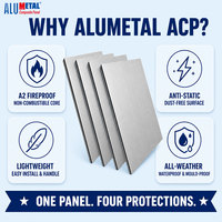 Revestimiento de Pared de Alumetal Recubierto con PVDF ACP ACM Fachada Interior Exterior Paneles Compuestos de Aluminio Alucobond