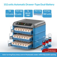 Nouvel incubateur automatique SHUOMAN en plastique PP avec un taux d'éclosion de 98 %, tension 220 V, pour l'éclosion d'œufs de poulet, d'oie, de canard et d'émeu