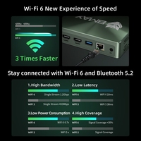 Mini PC BMAX B6 Power Win 11, 16 Go + 1 To, Intel Core I7-1060NG7, prise en charge H.D.M.I / RJ45, mini PC Win