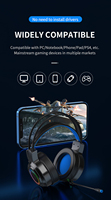 Casque Micro Stéréo à Réduction de Bruit pour Gamer avec Lumière LED pour PC – Offre Spéciale