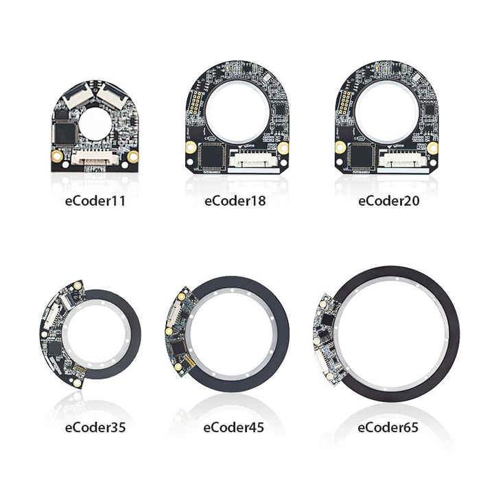 High Speed True Absolute System Encoder - High Repeatability